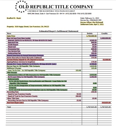 what are settlement charges to seller